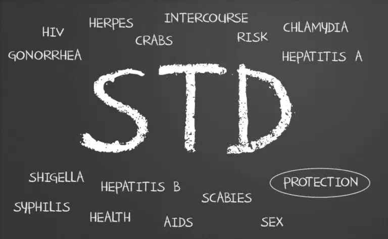 Understanding Sexually Transmitted Infections (STIs) and Effective Prevention Strategies