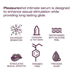 Zoet Pleasureshot Info