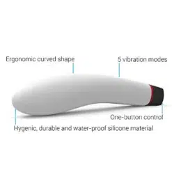 Kiiroo Pearl Bluetooth Interactive Smart Vibrator with descriptions