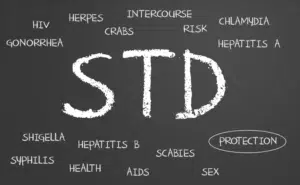 Understanding Sexually Transmitted Infections (STIs) and Effective Prevention Strategies