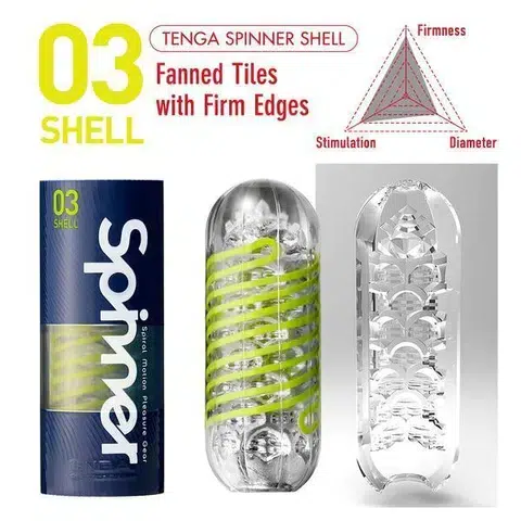 03 Shell