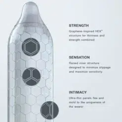 Lelo Hex 3 Pack Latex Condoms Description